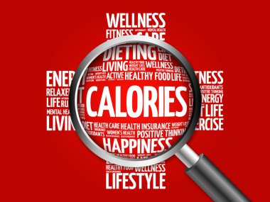 Büyüteç ile kalori kelime bulutu