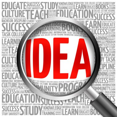 Büyüteç ile fikir kelime bulutu