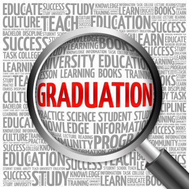 Mezuniyet kelime bulutu