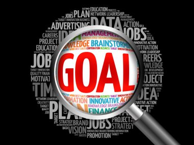 Büyüteç ile hedef kelime bulutu