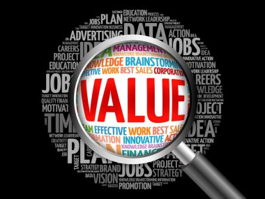 Büyüteç ile değer kelime bulutu