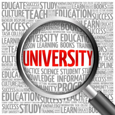 Üniversite kelime bulutu