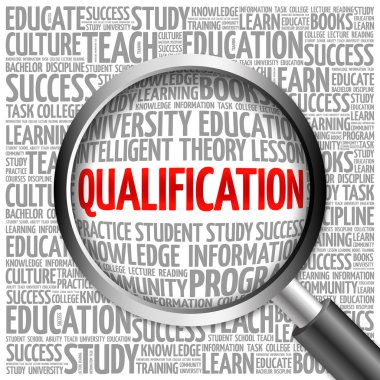 Yeterlilik kelime bulutu