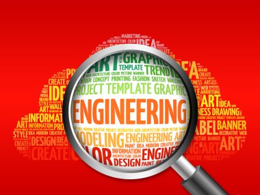 Mühendislik kelime bulutu