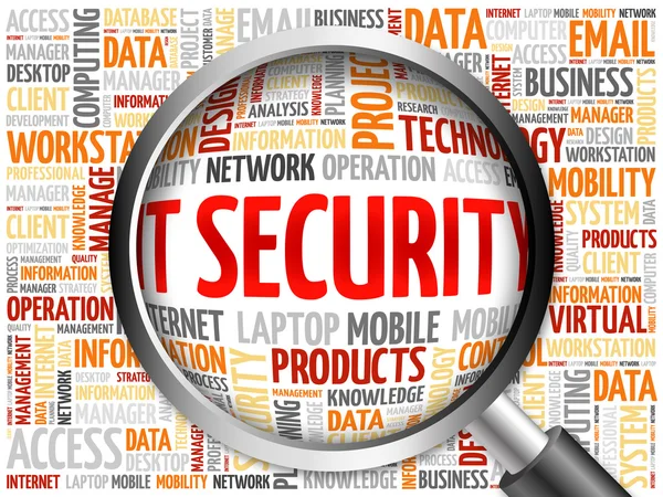 Het Security word cloud — Stockfoto