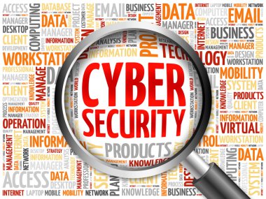 Siber Güvenlik kelime bulutu