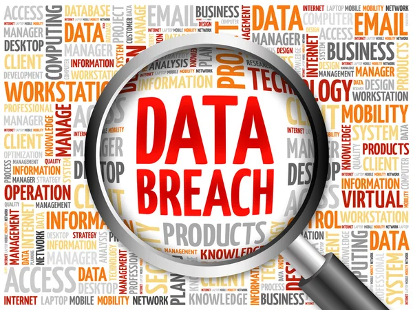 Data Breach word cloud — Stock Photo, Image