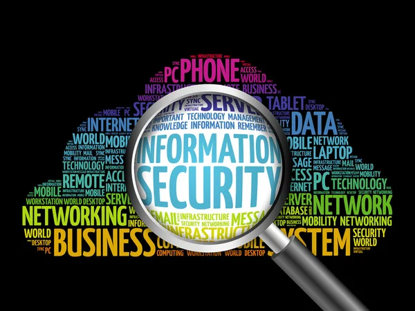 Információ biztonsági szó felhő — Stock Fotó