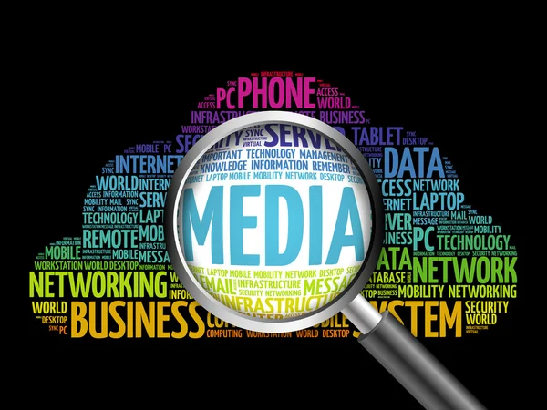 MEDIA word cloud — Stock Photo, Image