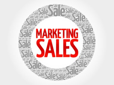 Pazarlama satış kelime bulutu