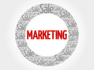 Pazarlama kelime bulutu