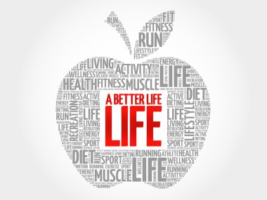 Daha iyi yaşam apple kelime bulutu