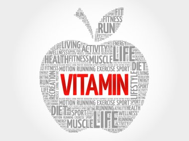 Vitamini apple kelime bulutu