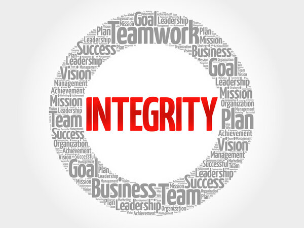 Графическое облако слов
