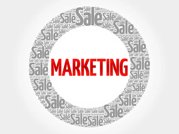 Pazarlama kelime bulutu