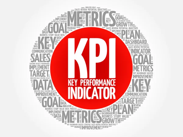 KPI - Círculo indicador de rendimiento clave — Archivo Imágenes Vectoriales