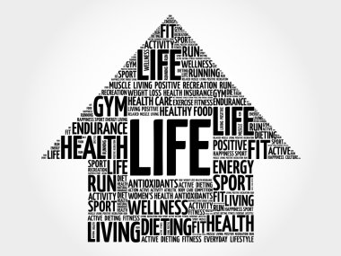 Hayat arrrow kelime bulutu