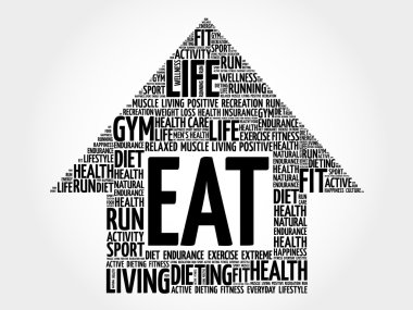 Ok sözcüğü bulut yemek