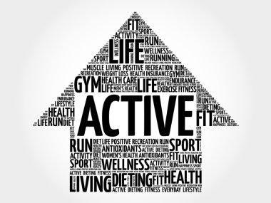 Etkin ok kelime bulutu