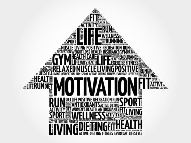 Motivasyon ok kelime bulutu