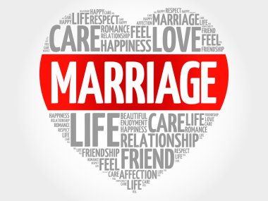 Evlilik kavramı kalp