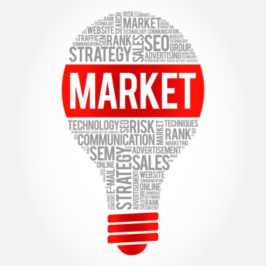 Pazar ampul kelime bulutu