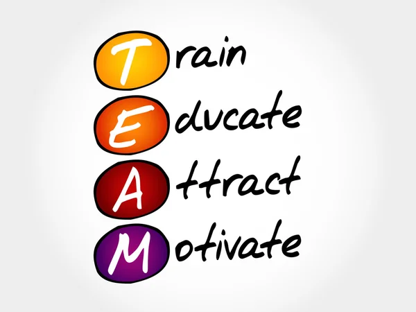 Team - tåg, utbilda, attackera, motivera — Stock vektor