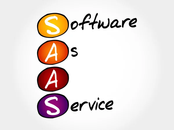 SAAS - Software como servicio — Archivo Imágenes Vectoriales