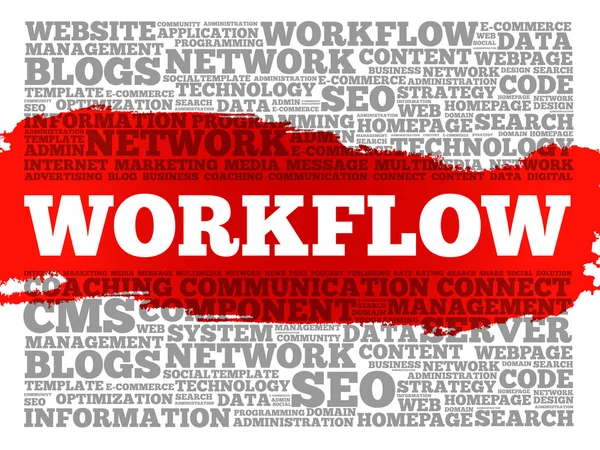 WORKFLOW word cloud — Stock Vector