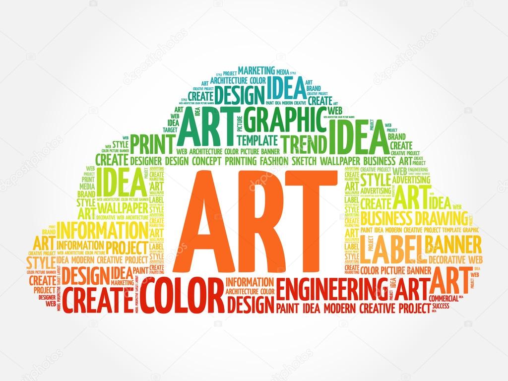 Nube de palabras artística Vector de stock #112551694 de ©dizanna, image size:1024x768