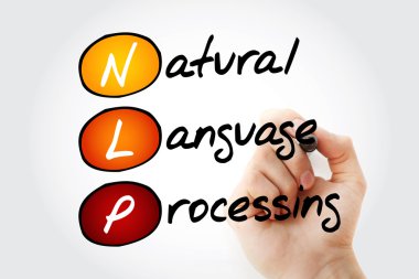 NLP Natural Language Processing clipart