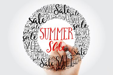 El yazma yaz Satılık Daire kelime bulutu