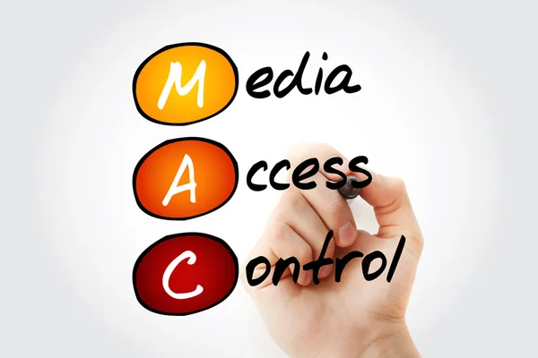 Controle de acesso de mídia Mac — Fotografia de Stock