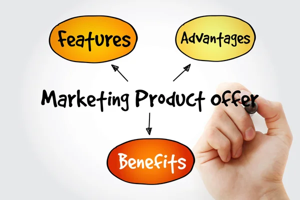 Hand writing Marketing product offer