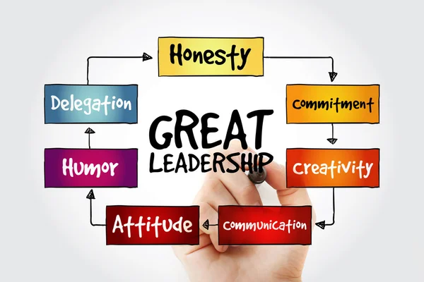 Escritura a mano Grandes cualidades de liderazgo —  Fotos de Stock