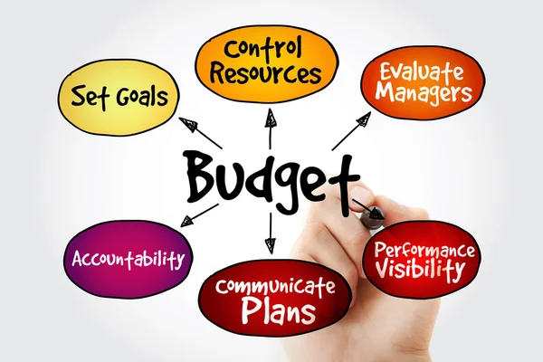Objectivos da manutenção do orçamento — Fotografia de Stock