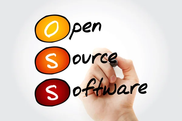 OSS Open Source Software — стоковое фото