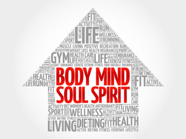 Vücut Spirit Mind Soul ok kelime bulutu