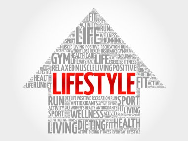 Yaşam tarzı ok kelime bulutu