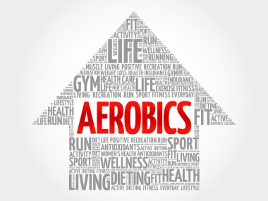 Aerobik ok kelime bulutu