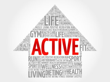 Etkin ok kelime bulutu