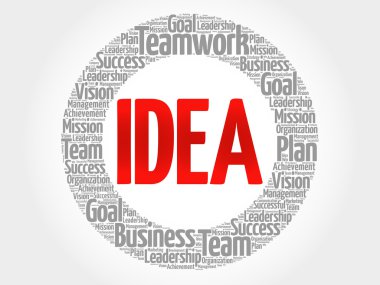 Fikir daire kelime bulutu