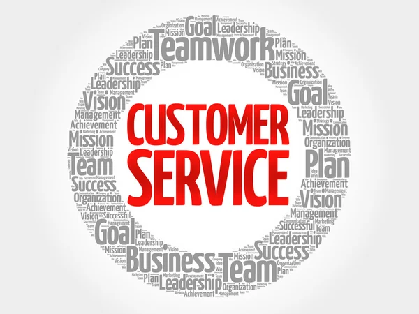 Customer Service cirkel word cloud — Stock vektor