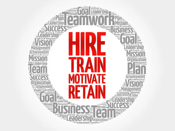 Hire, Train, Motivate and Retain circle — Stock Vector