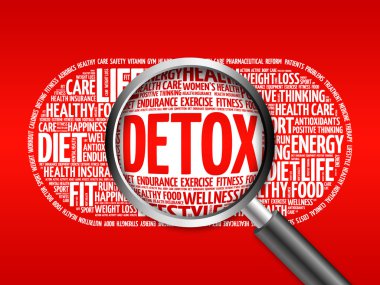 Kelime bulutu büyüteç ile Detoks