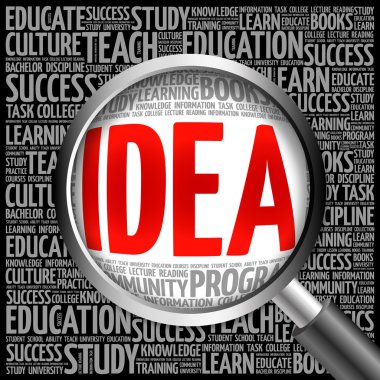 Büyüteç ile fikir kelime bulutu