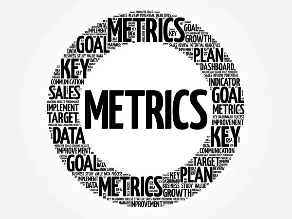 Metrics cirkel word cloud — Stock vektor