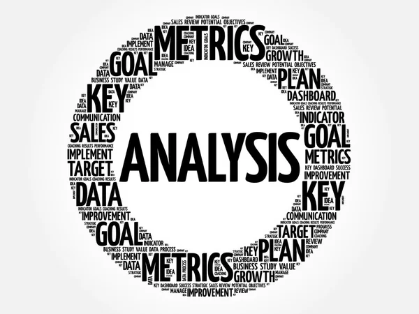 Analyse Kreis Wort Wolke — Stockvektor