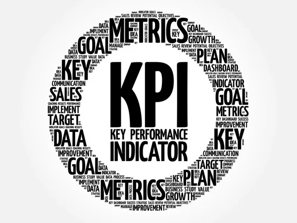 KPI - Círculo indicador de rendimiento clave — Vector de stock