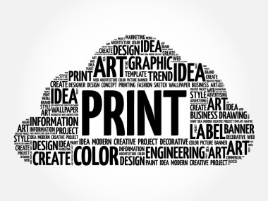 Yazdırma kelime bulutu, yaratıcı kavramı